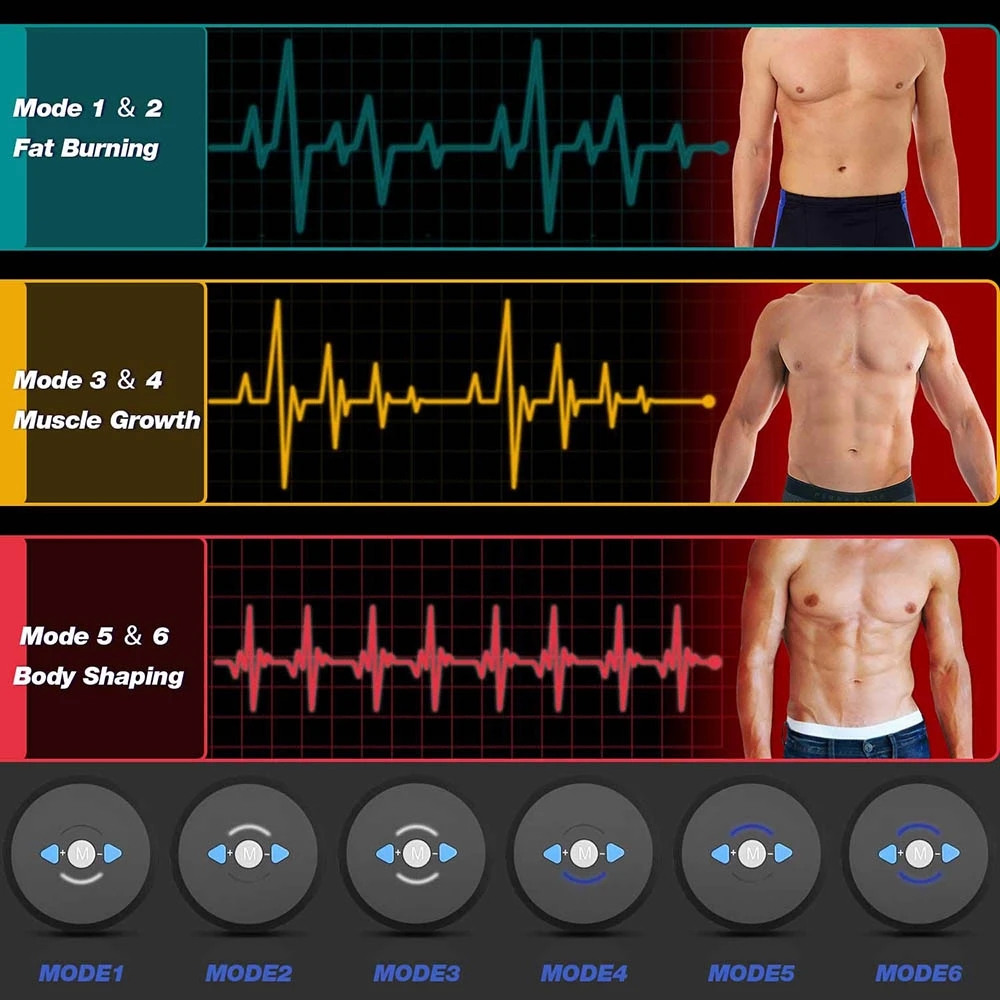 جهاز تحفيز عضلات البطن الكهربا - مراجعة Health Wellness And Fitness وسعره