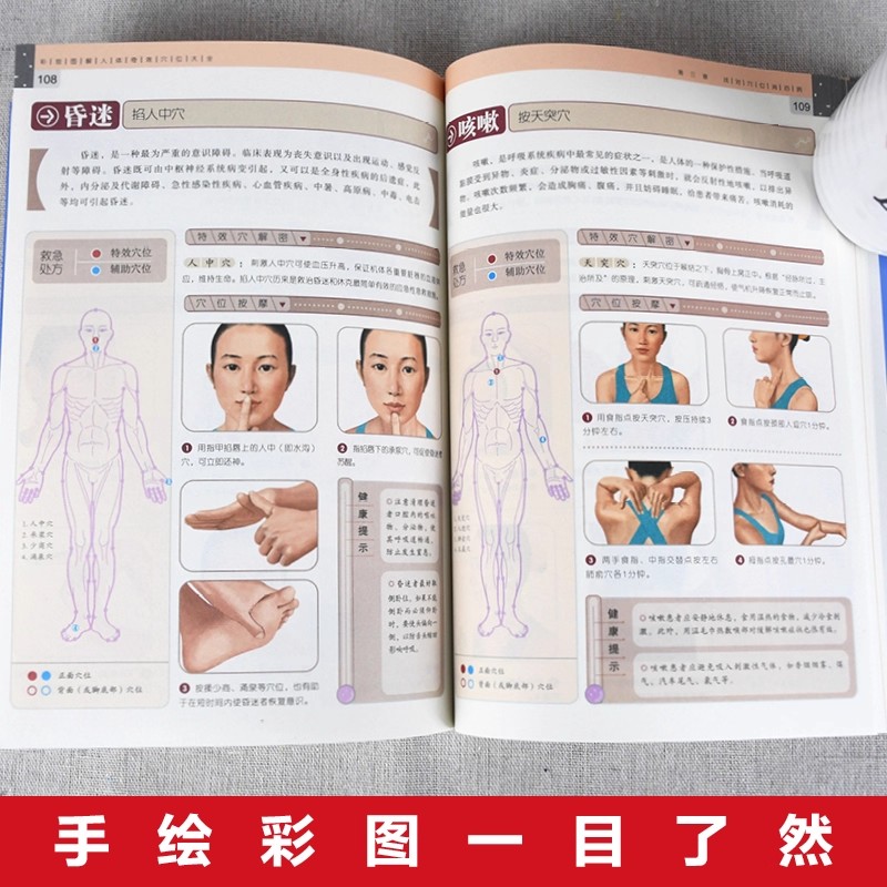 الدليل الكامل لتدليك نقاط الضغ - مراجعة Health & Wellness Programs وسعره